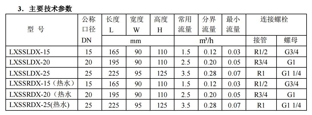 无线抄表黄色芭乐视频APP产品资料